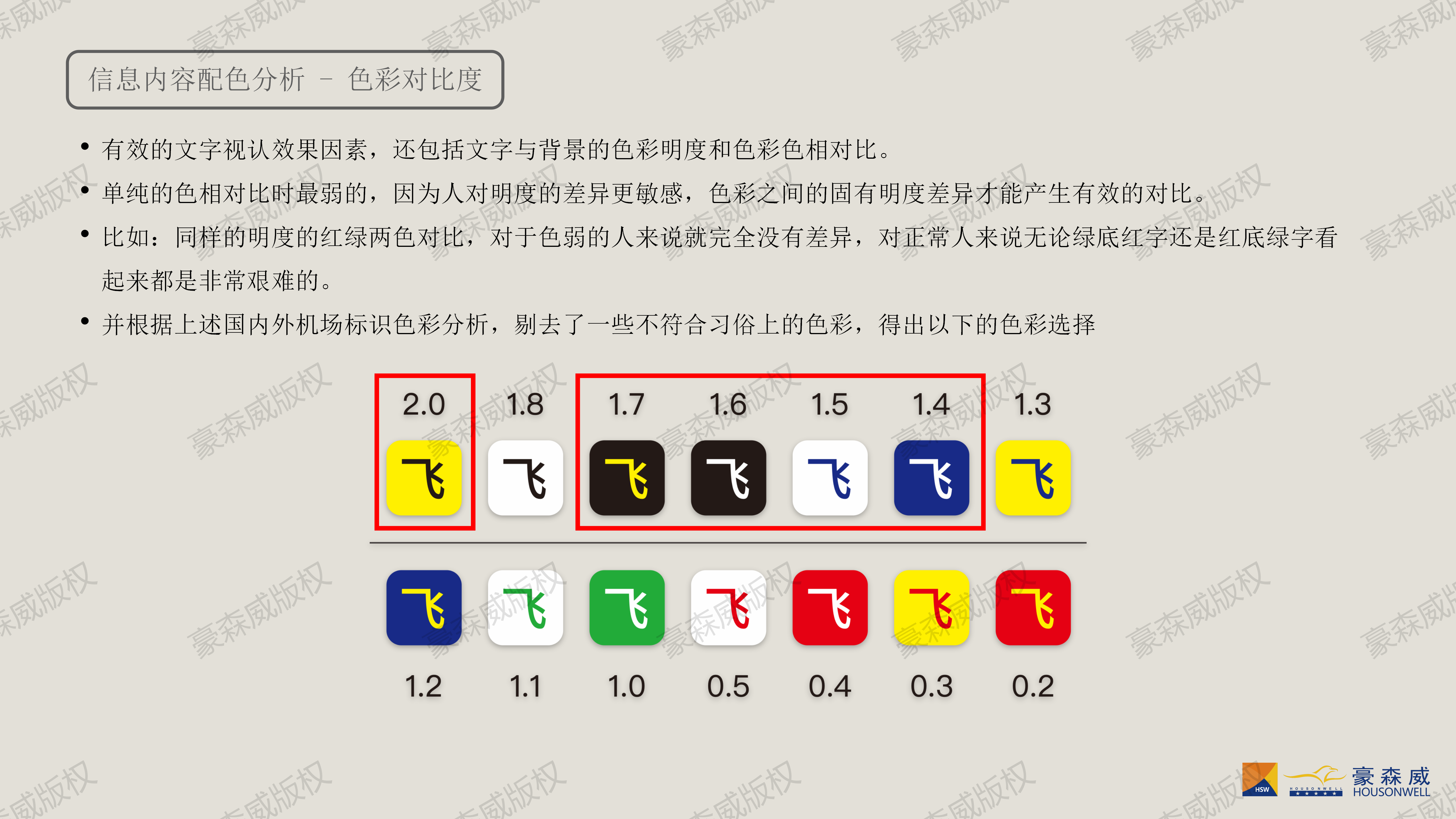 航站樓導向系統(tǒng)設(shè)計與服務(wù)質(zhì)量提升(終稿)_122.png